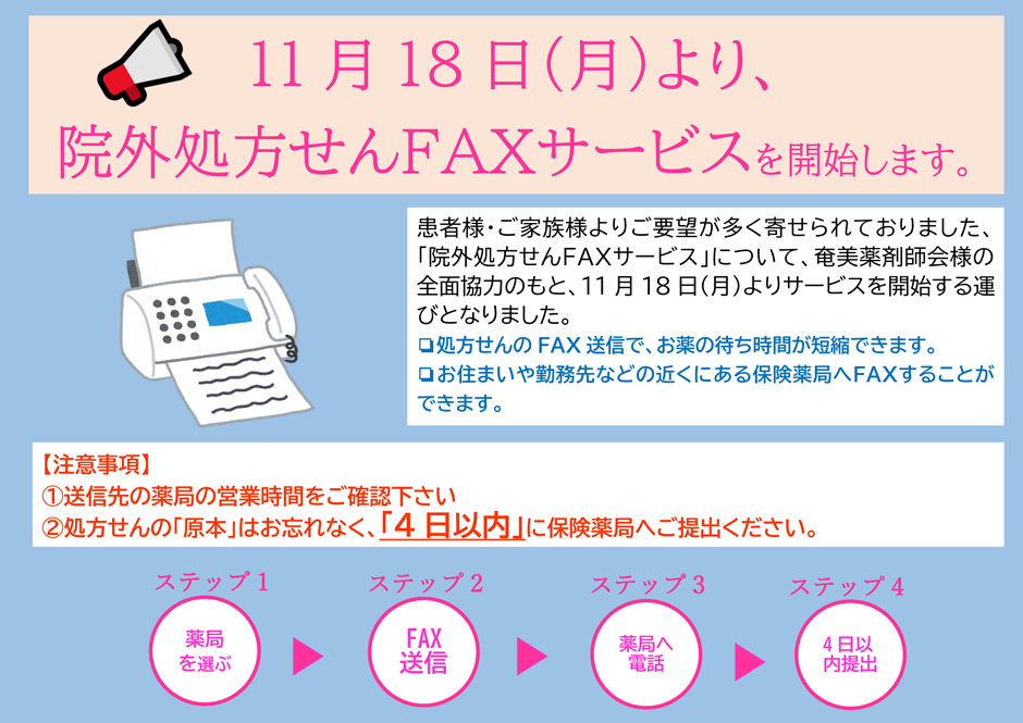 院外処方せんFAXサービスのご案内