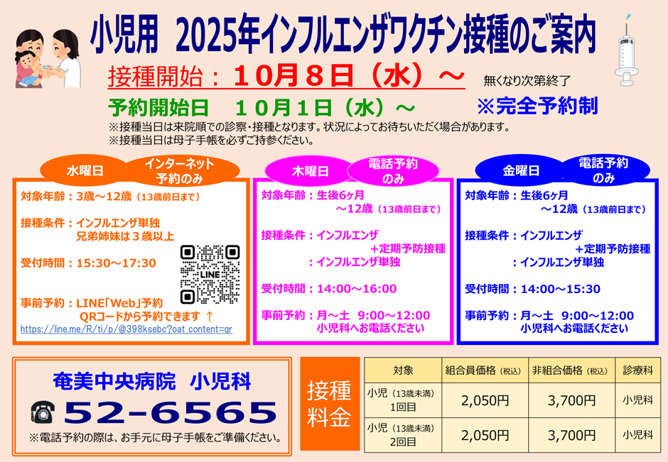 小児科インフルエンザ接種案内